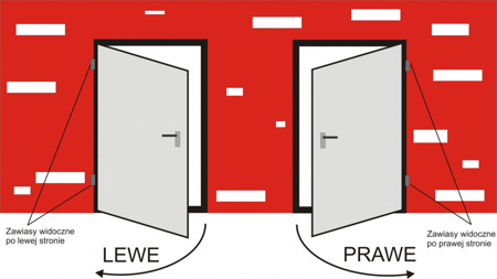 Drzwi zewnętrzne sklepowe (kolor: biały, strona: prawa, szerokość: 100 cm) 54469141
