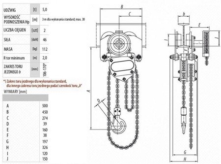 Wyciągarka łańcuchowa przejezdna - z atestem ATEX (udźwig: 5,0 T, wysokość podnoszenia: 3m, zakres toru jeznego: 106-170 mm) 9588160