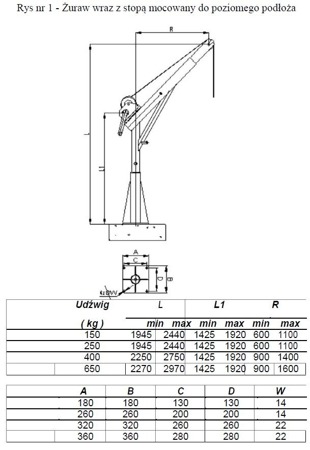 Żuraw ze stopą i wciągarką ręczną z liną 12m (udźwig: 150 kg, wysokość podnoszenia: 1945-2440 mm) 53368256